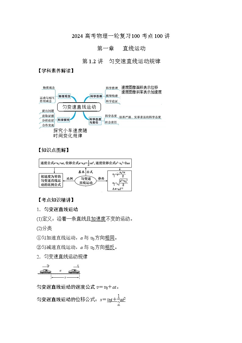1-2匀变速直线运动规律（解析版）—2024高考物理一轮复习100考点100讲第1页