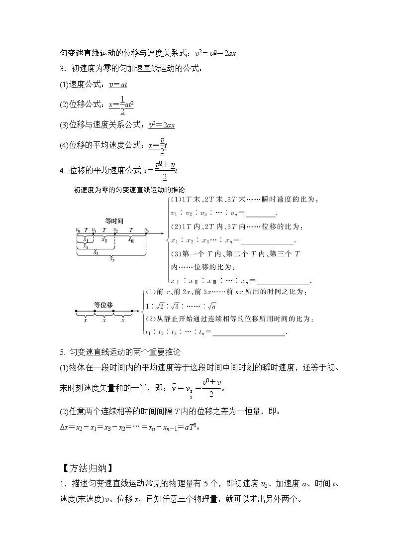 1-2匀变速直线运动规律（解析版）—2024高考物理一轮复习100考点100讲第2页