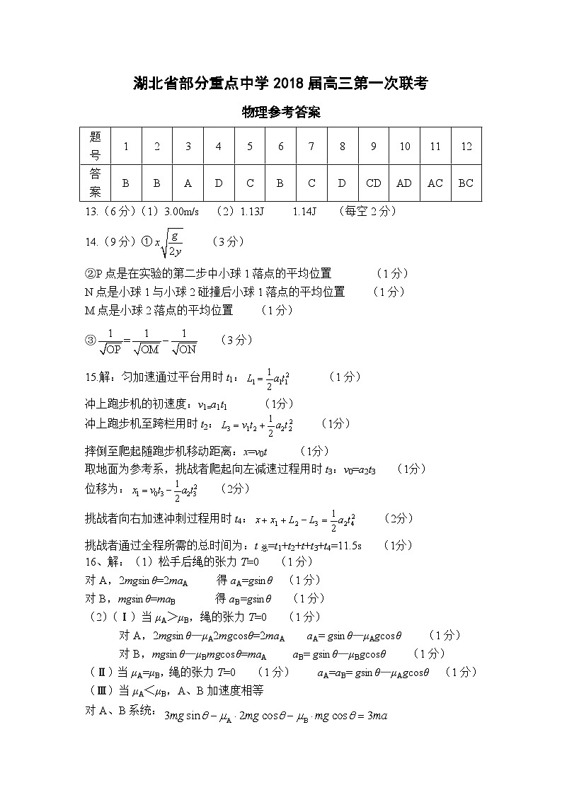 物理试题参考答案第1页