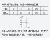 第一章 2　第2课时　位移—时间图像　位移和时间的测量 课件