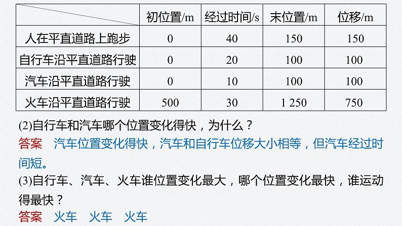 第一章 3　第1课时　速度 课件第6页