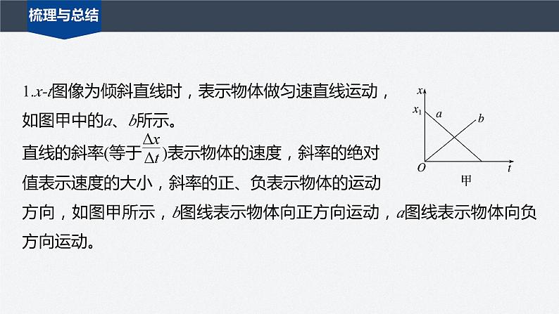 第一章　运动的描述 专题强化　从x-t图像看速度 课件06