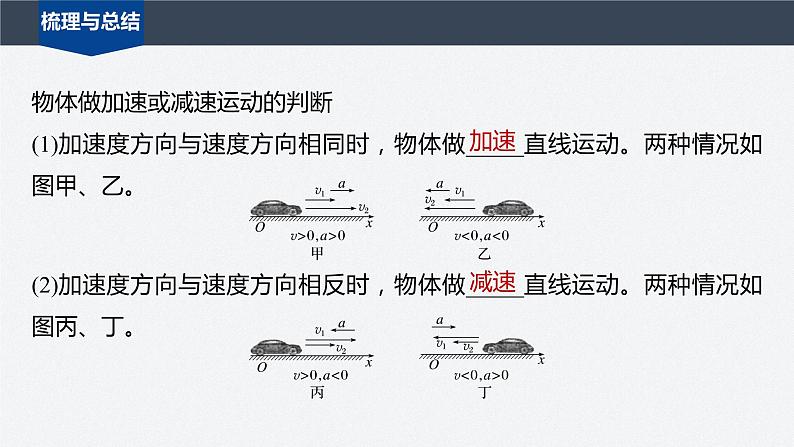 第一章 4　第2课时　物体运动性质的判断　从v-t图像看加速度 课件06