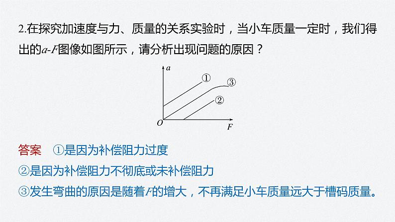 第四章 专题强化　实验：验证牛顿第二定律课件PPT第4页