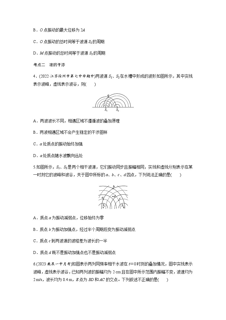 第三章 4 波的干涉  同步练（含答案）--2023-2024学年高中物理人教版（2019）选择性 必修 第一册第2页