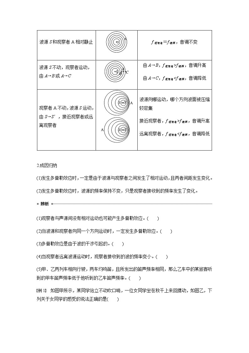 第三章 5 多普勒效应动  学案（含答案  学生版+教师版）02