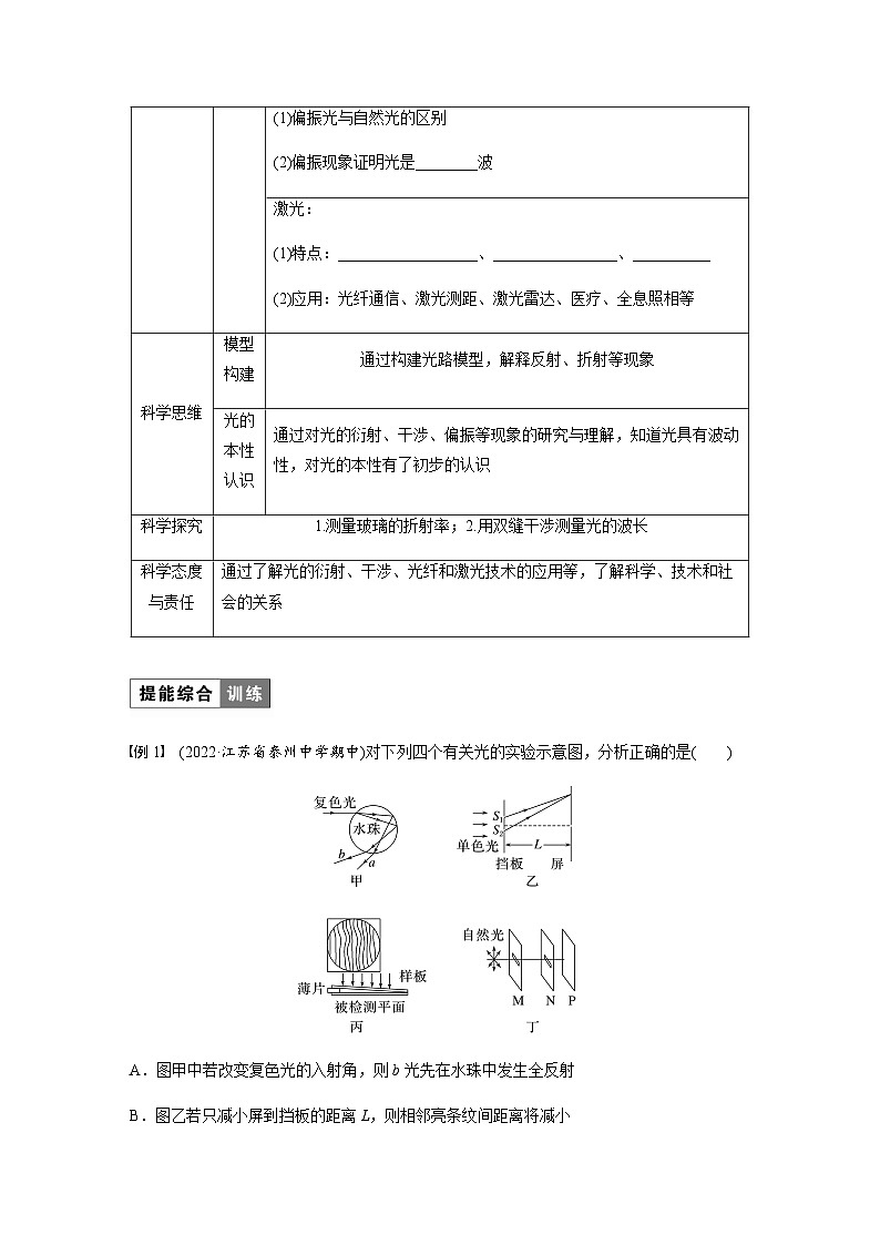 第四章　光   章末素养提升  学案（含答案  学生版+教师版）02