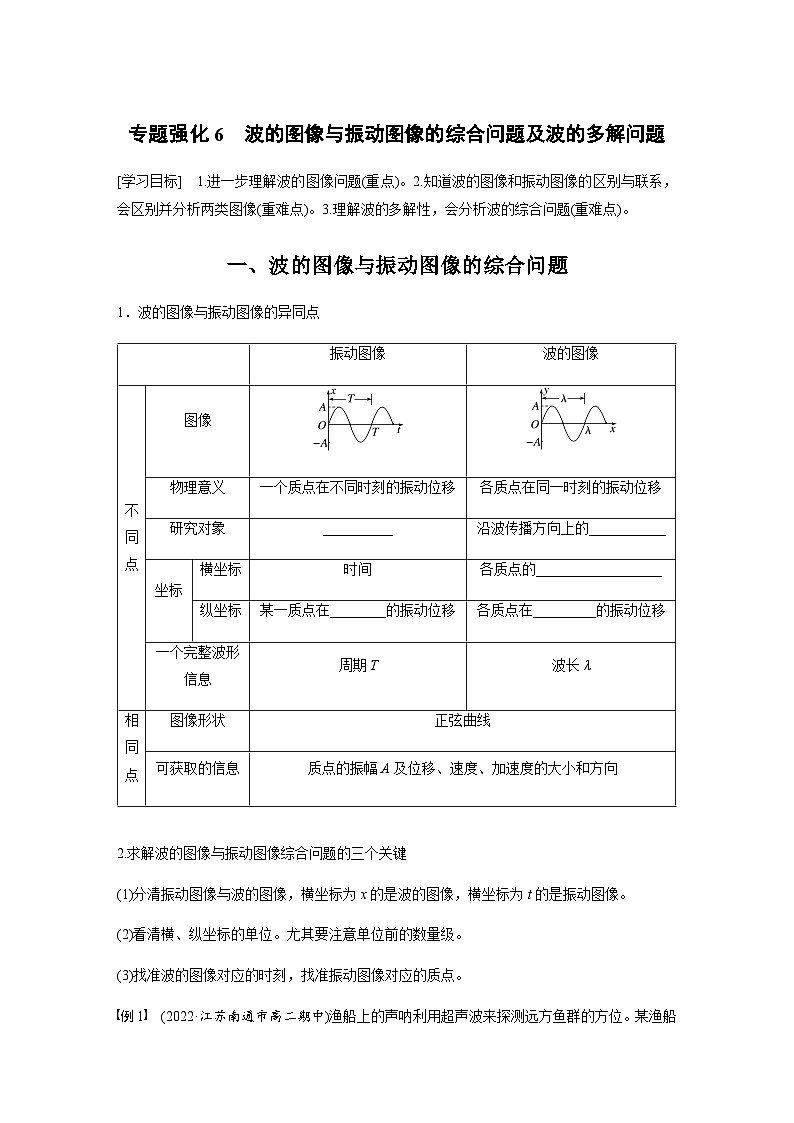 第三章 专题强化6 波的图像与振动图像的综合问题及波的多解问题动  学案（含答案  学生版+教师版）01