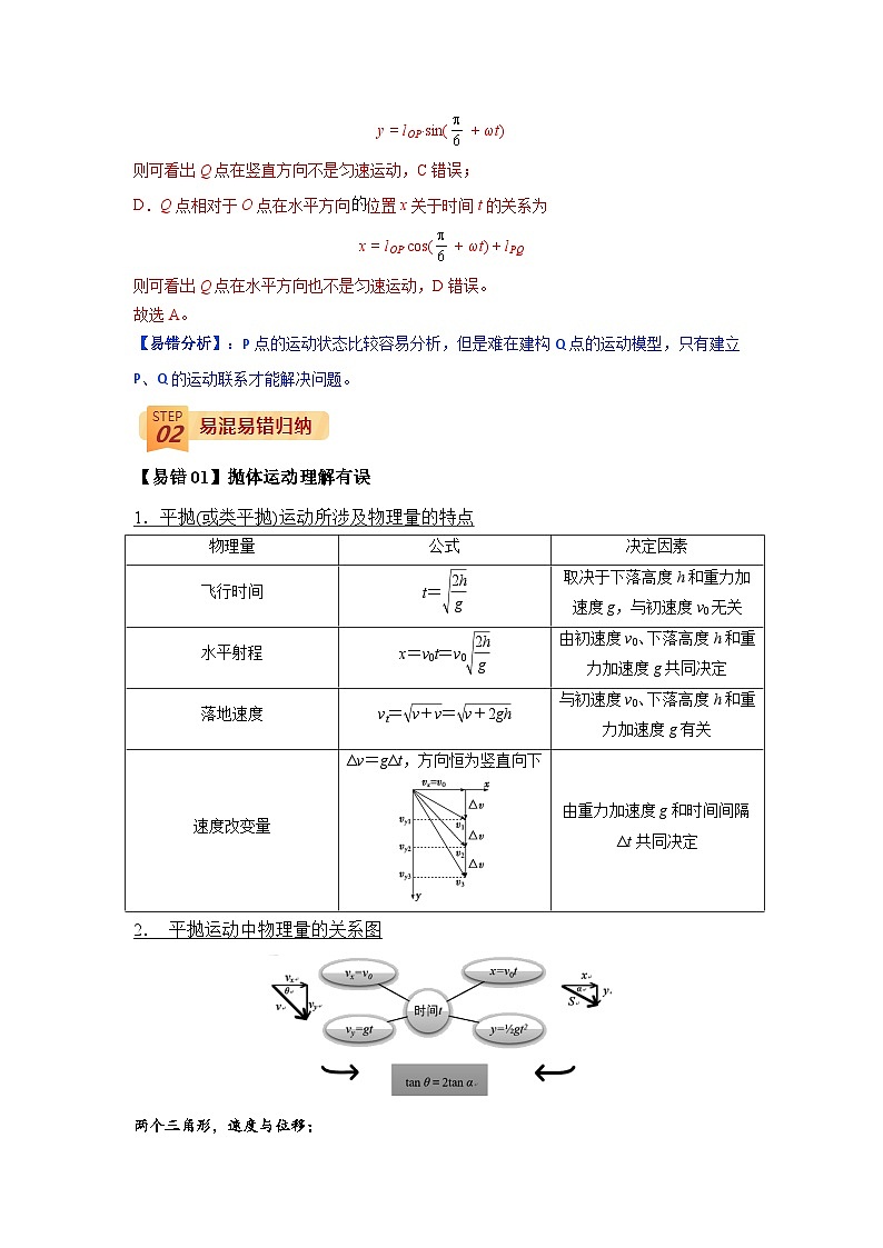查补易混易错03  力与曲线运动-【查漏补缺】2022年高考物理三轮冲刺过关（解析版） 试卷02
