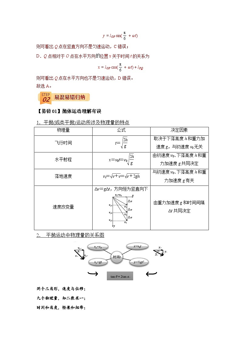 查补易混易错03  力与曲线运动-【查漏补缺】2022年高考物理三轮冲刺过关（原卷版）02