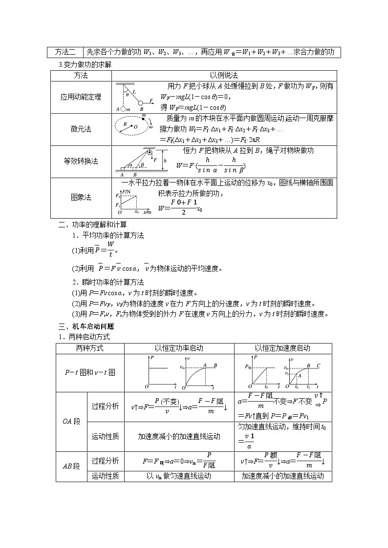 查补易混易错05  功和能-【查漏补缺】2022年高考物理三轮冲刺过关（解析版） 试卷03