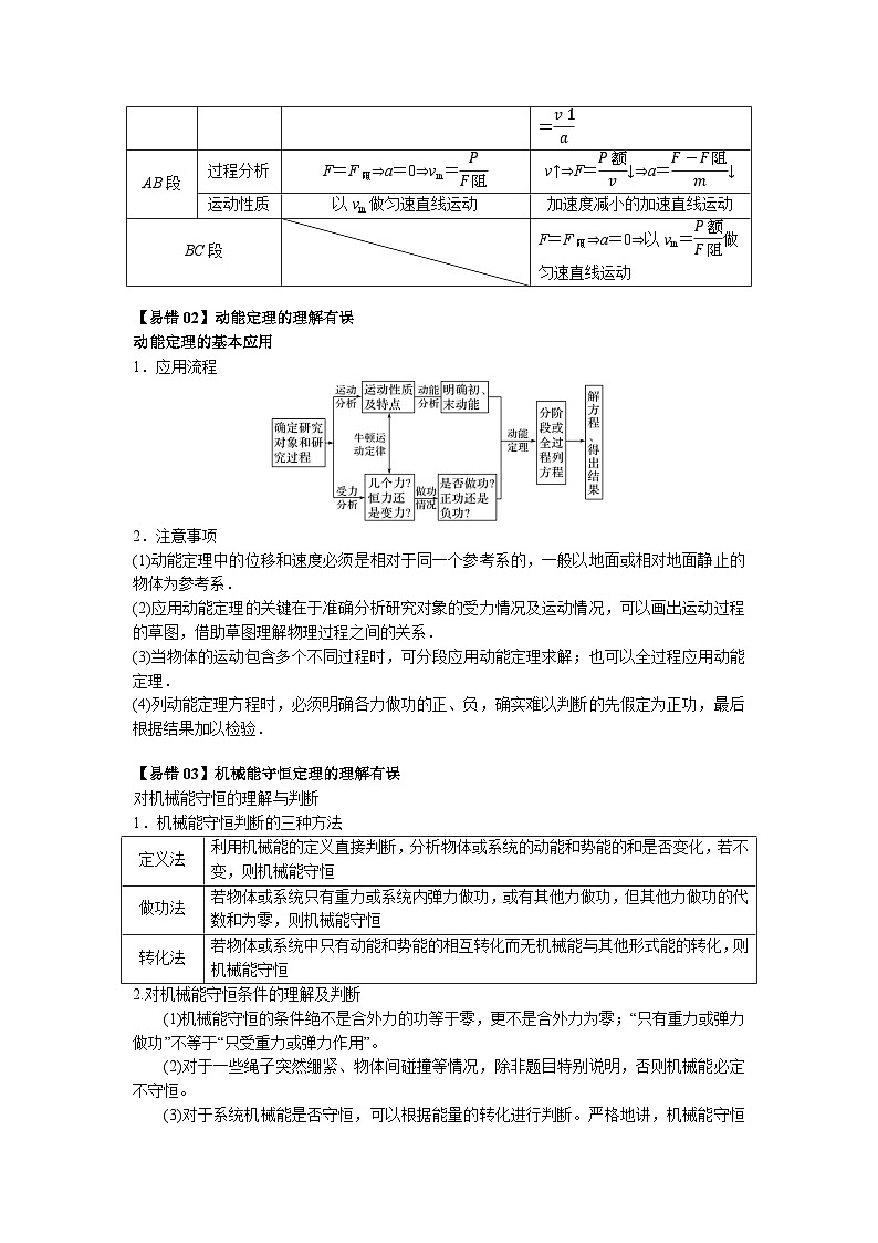 查补易混易错05  功和能-【查漏补缺】2022年高考物理三轮冲刺过关（原卷版）03