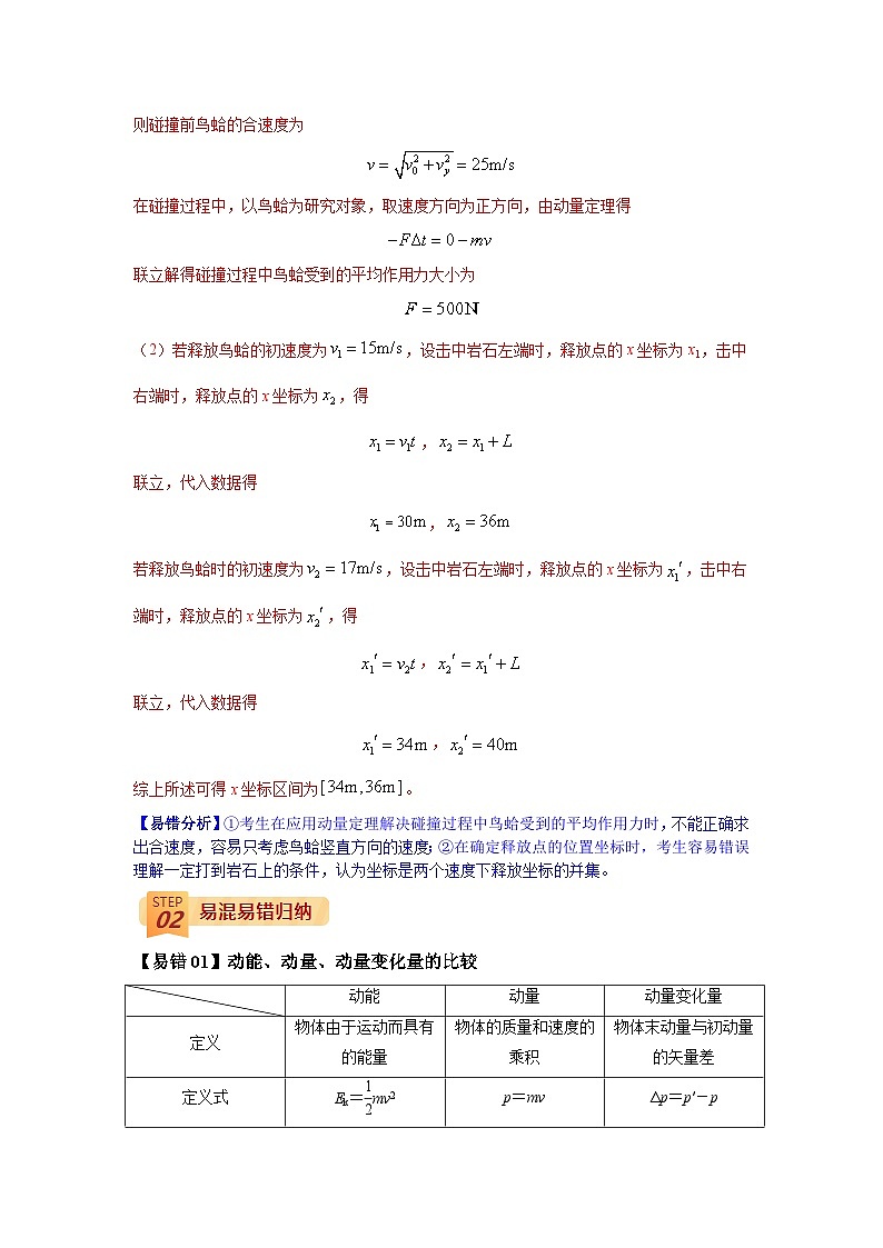 查补易混易错06  动量 动量定理 动量守恒定律-【查漏补缺】2022年高考物理三轮冲刺过关（解析版）第2页