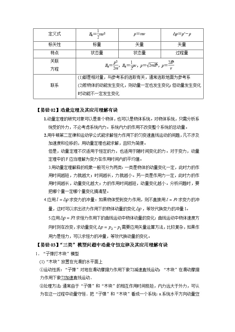 查补易混易错06  动量 动量定理 动量守恒定律-【查漏补缺】2022年高考物理三轮冲刺过关（原卷版）第2页