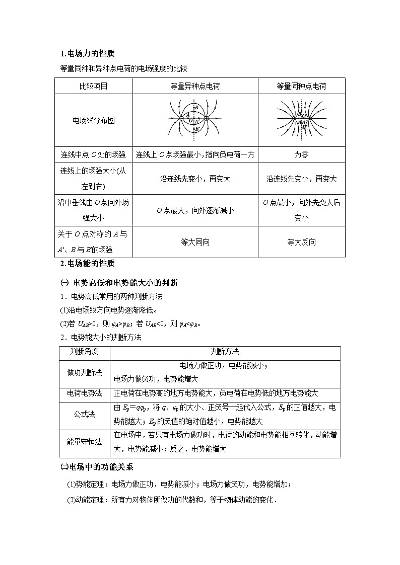 查补易混易错07  电场及粒子在电场中的运动-【查漏补缺】2022年高考物理三轮冲刺过关（原卷版）02