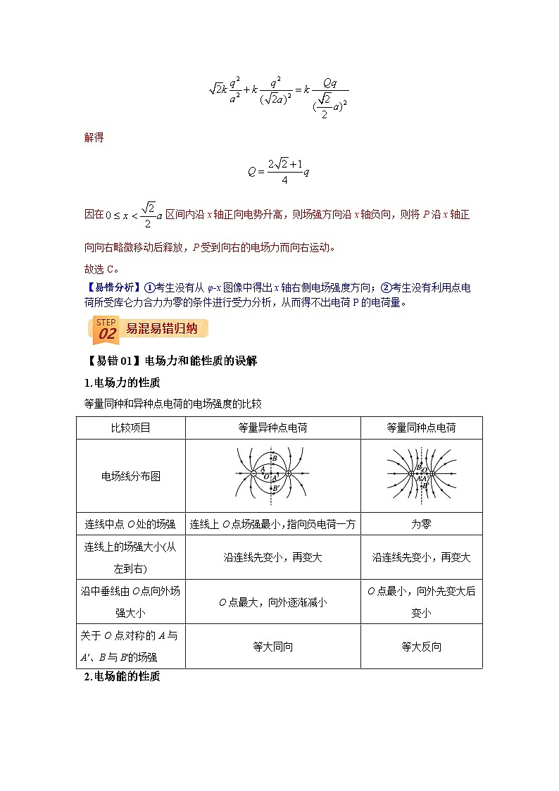 查补易混易错07  电场及粒子在电场中的运动-【查漏补缺】2022年高考物理三轮冲刺过关（解析版） 试卷02