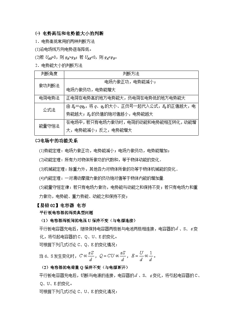 查补易混易错07  电场及粒子在电场中的运动-【查漏补缺】2022年高考物理三轮冲刺过关（解析版） 试卷03