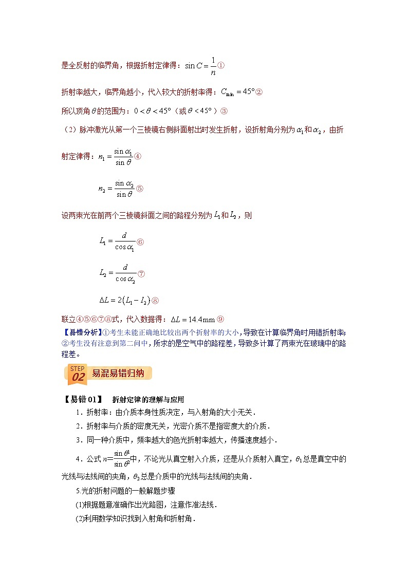 查补易混易错14  光学-【查漏补缺】2022年高考物理三轮冲刺过关（解析版）第2页