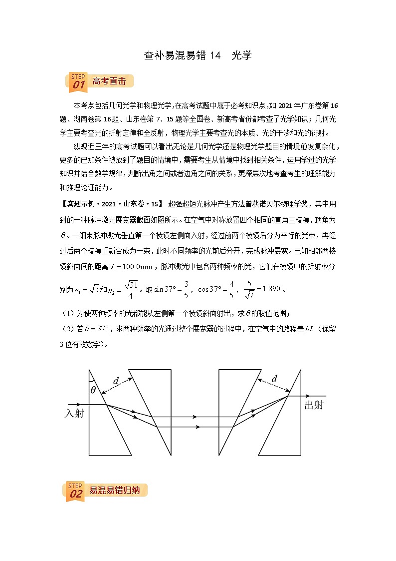 查补易混易错14  光学-【查漏补缺】2022年高考物理三轮冲刺过关（原卷版）01