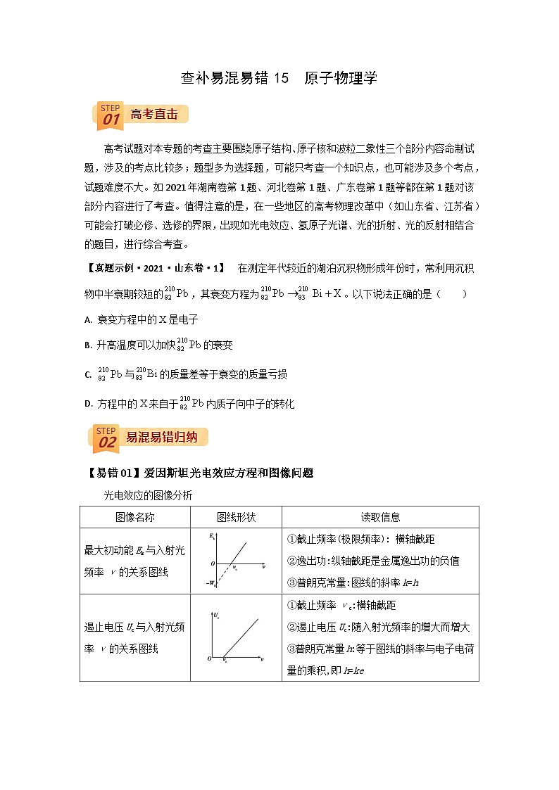 查补易混易错15  原子物理学-【查漏补缺】2022年高考物理三轮冲刺过关（原卷版）01
