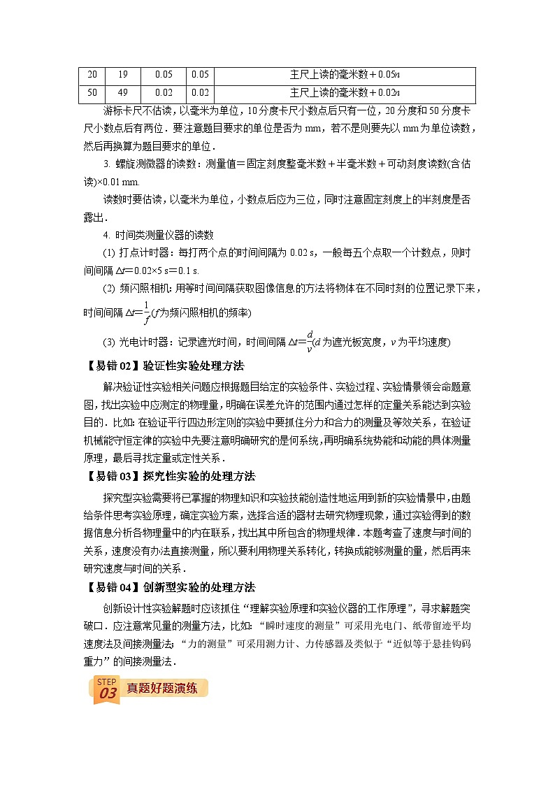 查补易混易错16  力学实验-【查漏补缺】2022年高考物理三轮冲刺过关（原卷版）03
