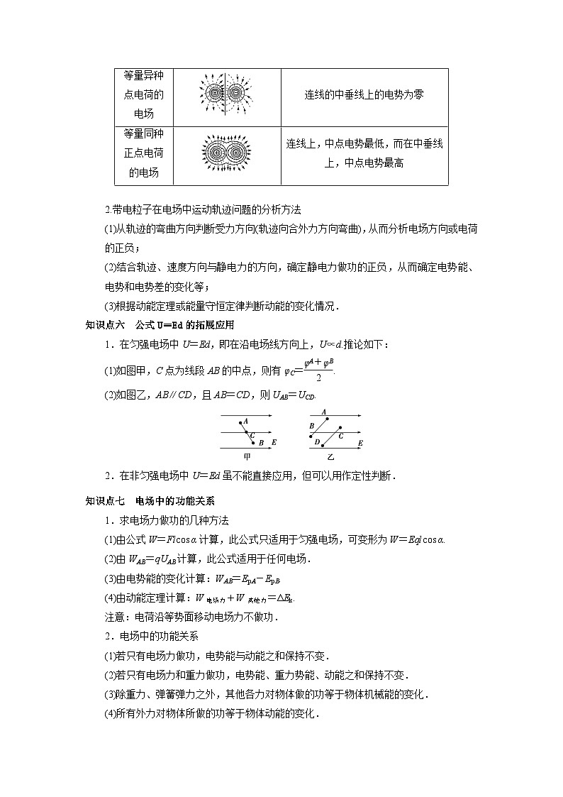 回归教材重难点07  电场及带电粒子在电场中的运动-【查漏补缺】2022年高考物理三轮冲刺过关（原卷版）03