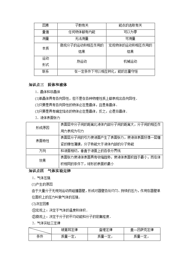 回归教材重难点12  热学-【查漏补缺】2022年高考物理三轮冲刺过关（解析版） 试卷03