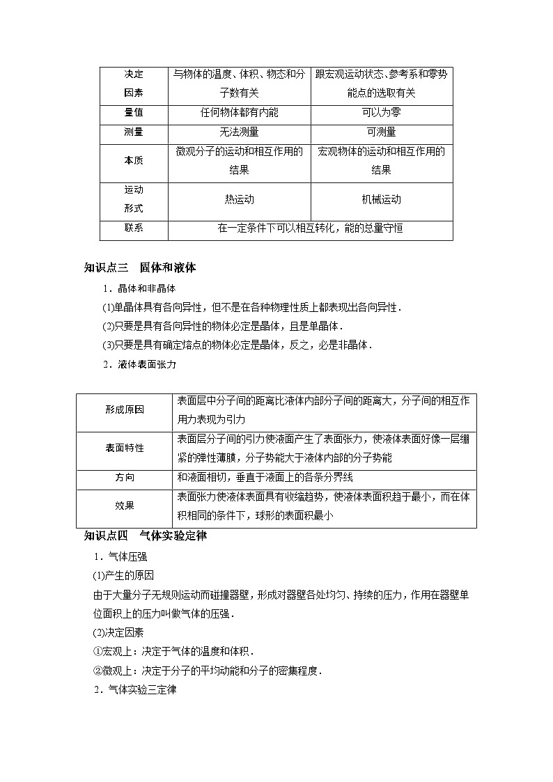 回归教材重难点12  热学-【查漏补缺】2022年高考物理三轮冲刺过关（原卷版）03