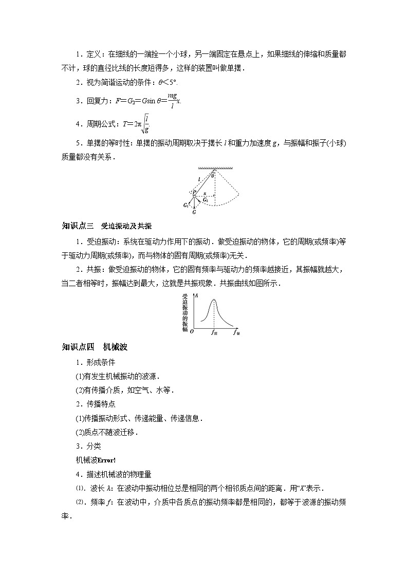 回归教材重难点13  机械振动和机械波-【查漏补缺】2022年高考物理三轮冲刺过关（解析版）模板第2页