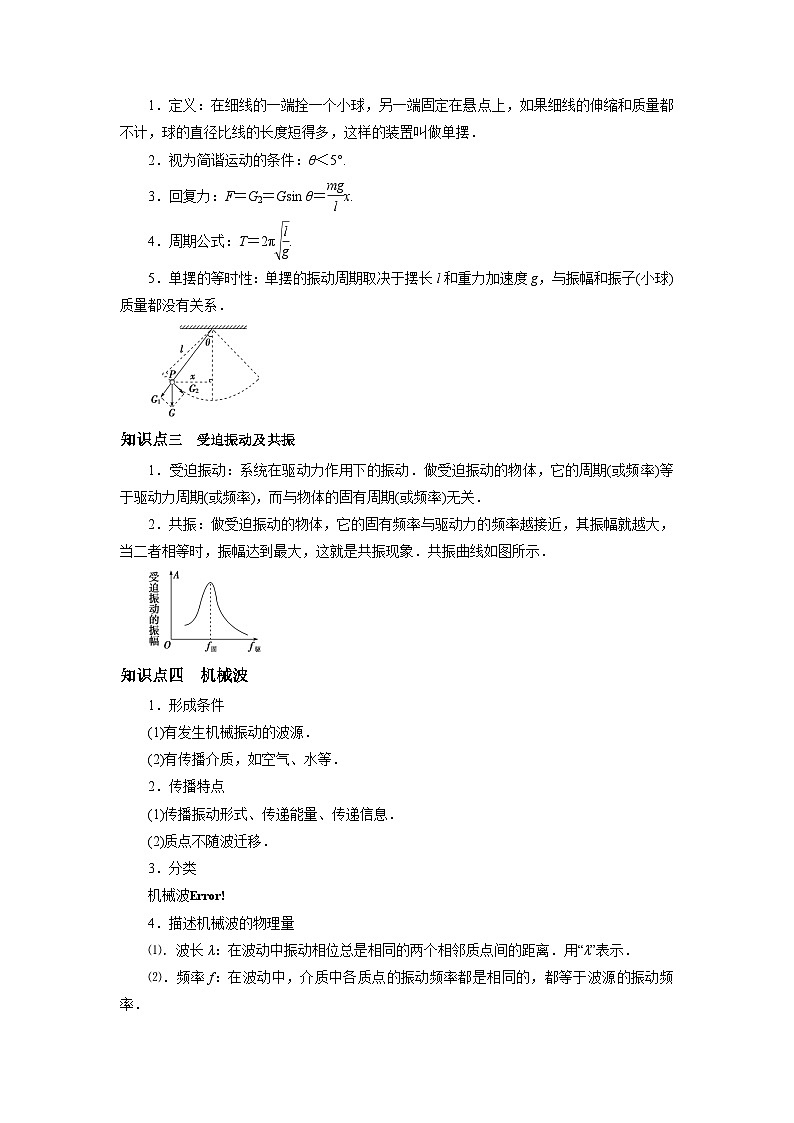 回归教材重难点13  机械振动和机械波-【查漏补缺】2022年高考物理三轮冲刺过关（原卷版）模板第2页