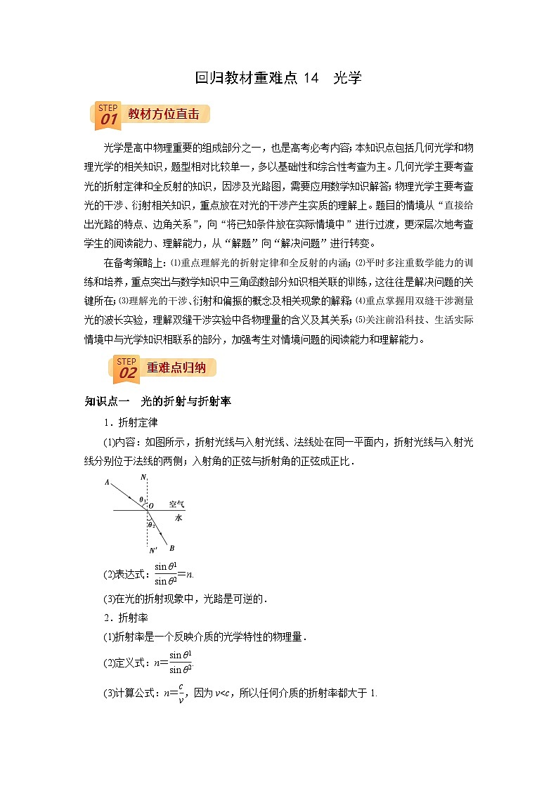 回归教材重难点14  光学-【查漏补缺】2022年高考物理三轮冲刺过关（解析版）第1页