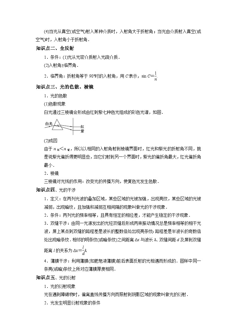 回归教材重难点14  光学-【查漏补缺】2022年高考物理三轮冲刺过关（解析版）第2页