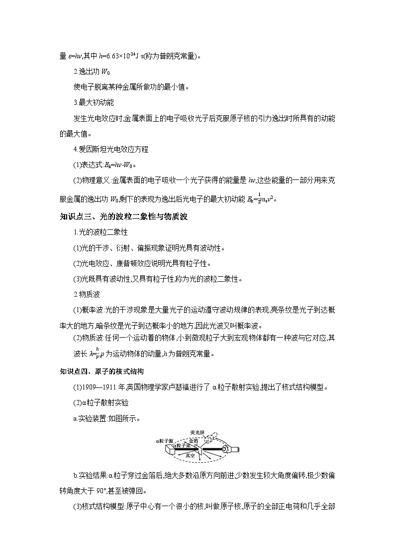 回归教材重难点15  原子物理学-【查漏补缺】2022年高考物理三轮冲刺过关（原卷版）02