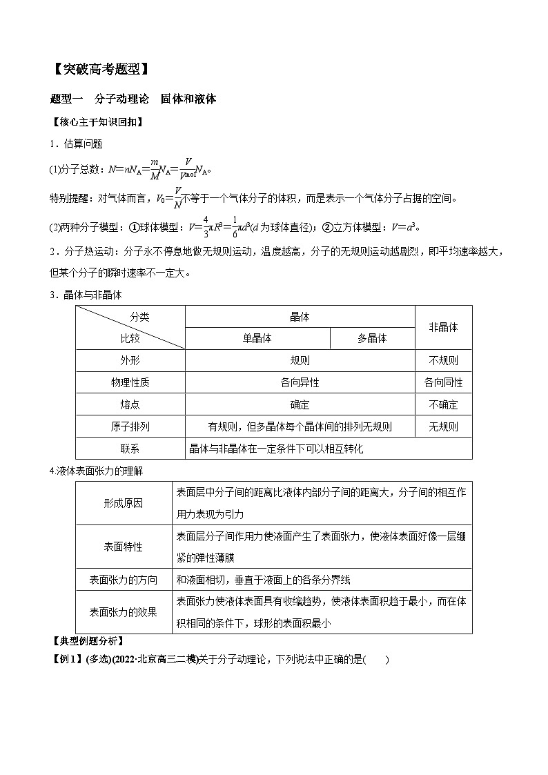 专题1.1 热学问题-2023届高考物理二、三轮复习总攻略（解析版）第2页