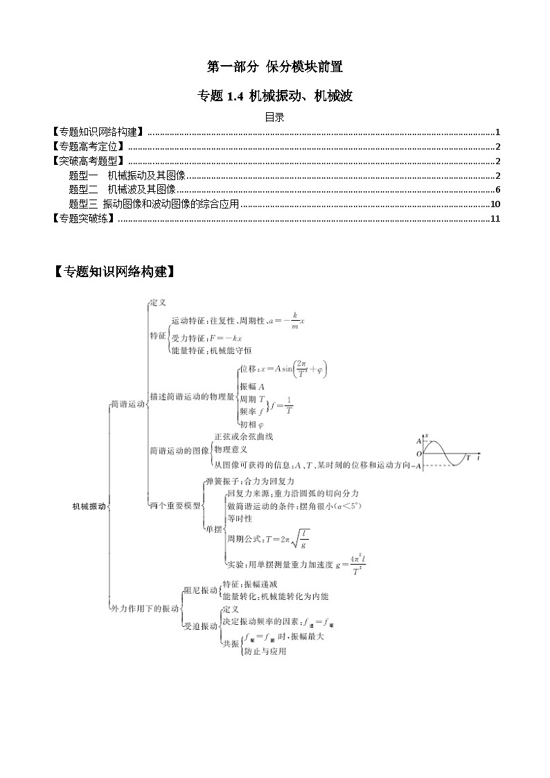 专题1.4 机械振动、机械波-2023届高考物理二、三轮复习总攻略（原卷版）第1页