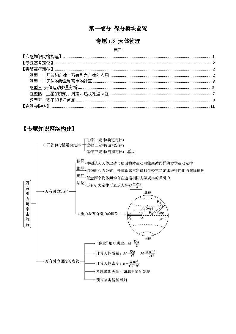 专题1.5 天体物理-2023届高考物理二、三轮复习总攻略（原卷版）01