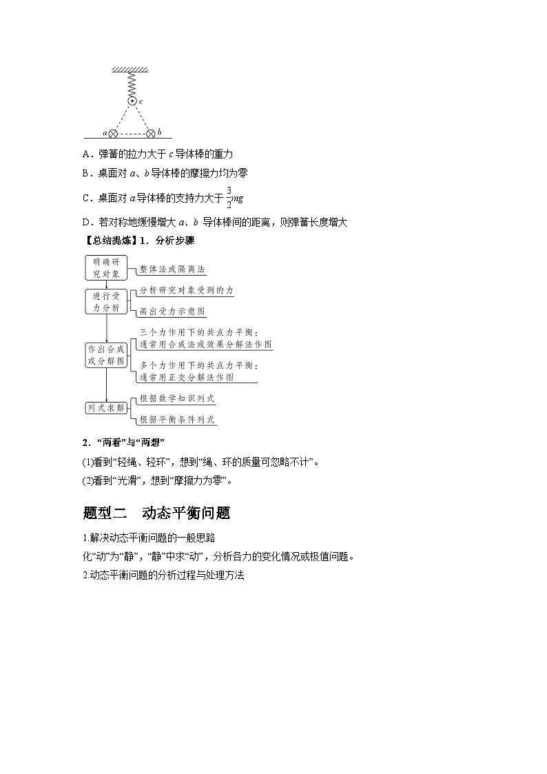 专题2.1 矢量的运算问题-2023届高考物理二、三轮复习总攻略（原卷版）第3页
