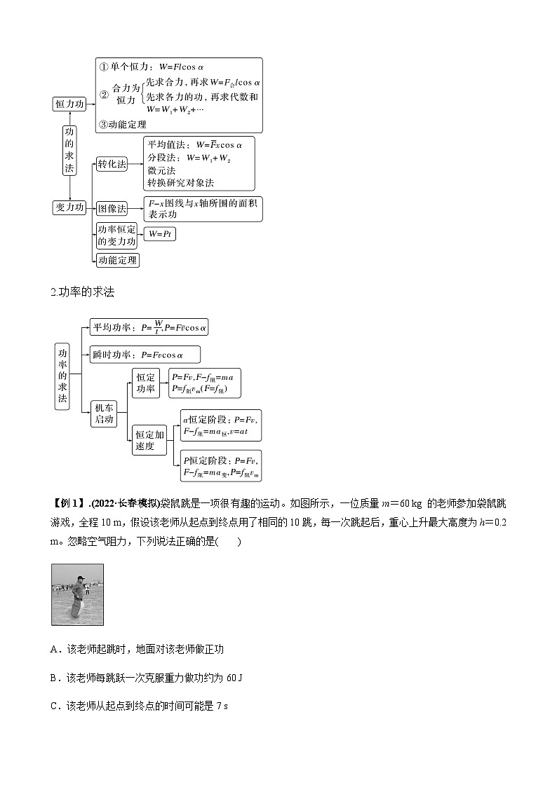 专题2.4 功与能-2023届高考物理二、三轮复习总攻略（解析版）02