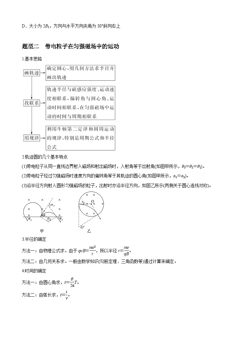 专题2.7 恒磁场-2023届高考物理二、三轮复习总攻略（原卷版）03