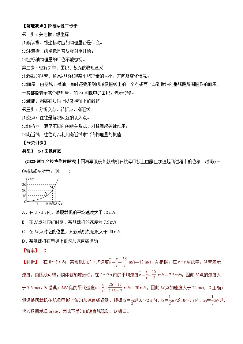 专题3.1 高考中的图像问题-2023届高考物理二、三轮复习总攻略（解析版）第2页