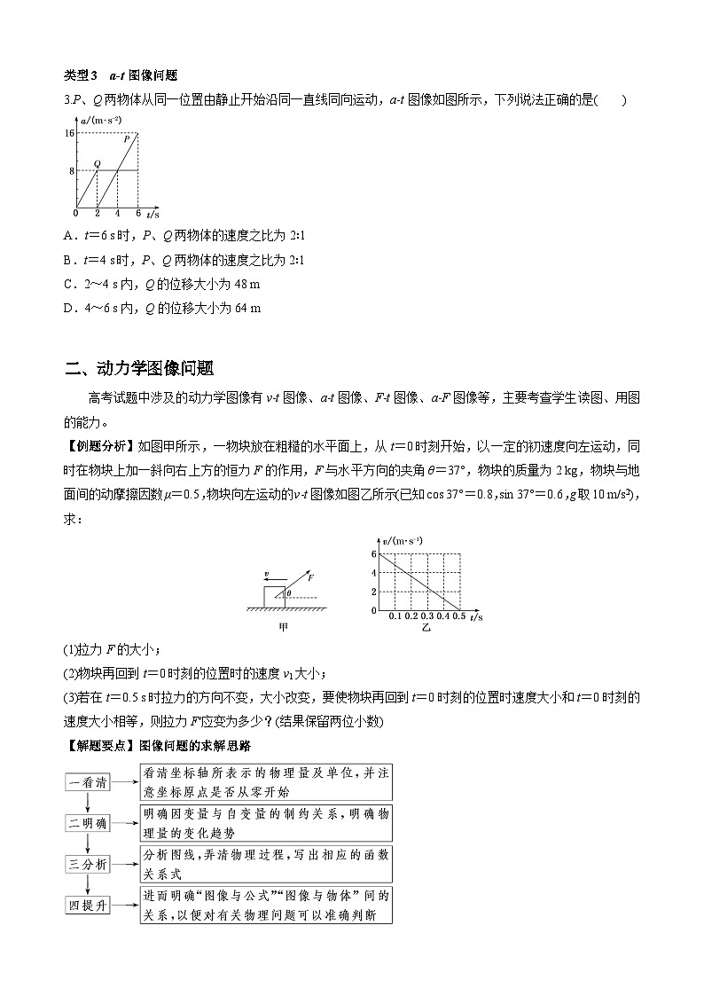 专题3.1 高考中的图像问题-2023届高考物理二、三轮复习总攻略（原卷版）第3页