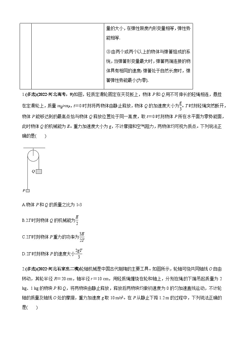 专题3.3 系统机械能守恒及能量守恒定律的应用问题-2023届高考物理二、三轮复习总攻略（原卷版）第2页