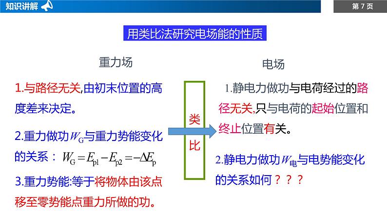 10.1 电势能和电势课件PPT07