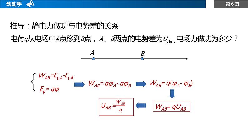 10.2 电势差课件PPT第6页