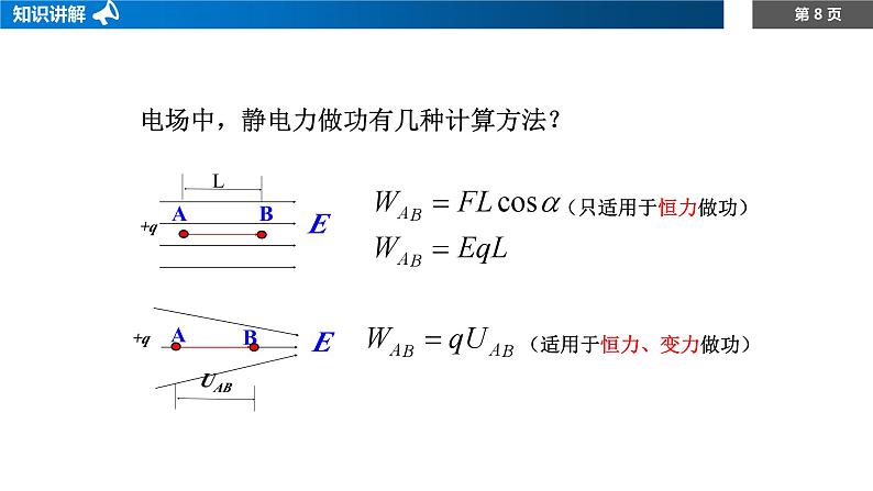 10.2 电势差课件PPT第8页