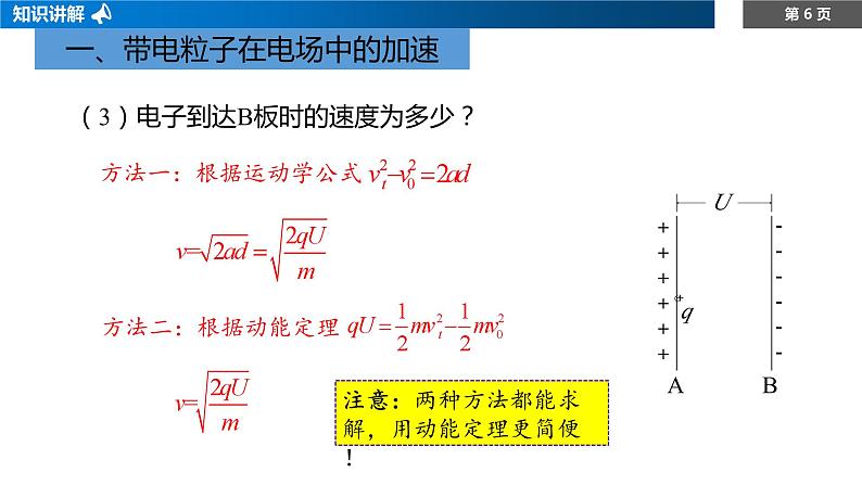 10.5带电粒子在电场中的运动(一）课件PPT第6页