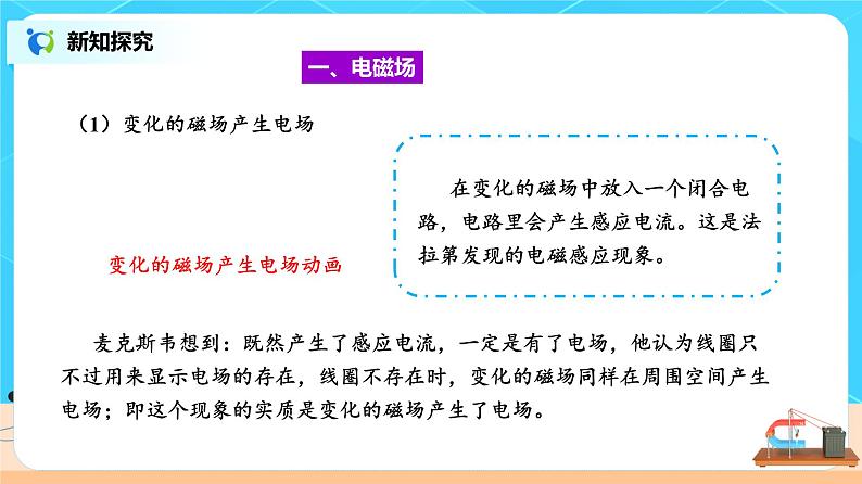 新教材 高中物理 必修三  13.4电磁波的发现及应用 课件+教案+练习(含答案)05