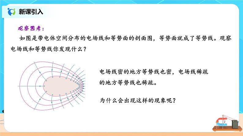 新教材 高中物理 必修三  10.3电势差与电场强度的关系课件+教案+练习(含答案)03