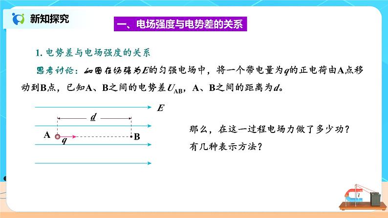 新教材 高中物理 必修三  10.3电势差与电场强度的关系课件+教案+练习(含答案)05