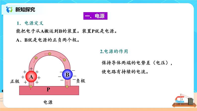 新教材 高中物理 必修三  11.1电源和电流 课件+教案+练习(含答案)07